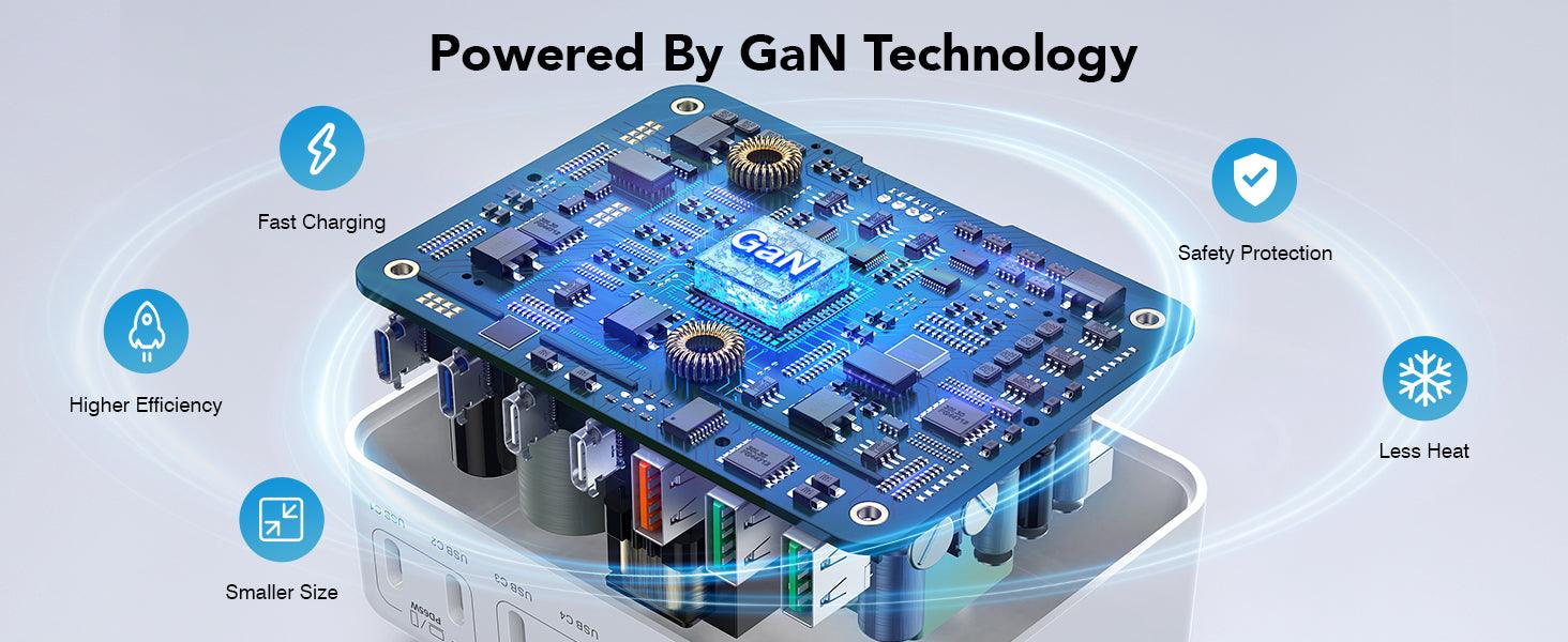 Benefits of GaN Chargers - Why They Are A Game-Changer For Your Devices