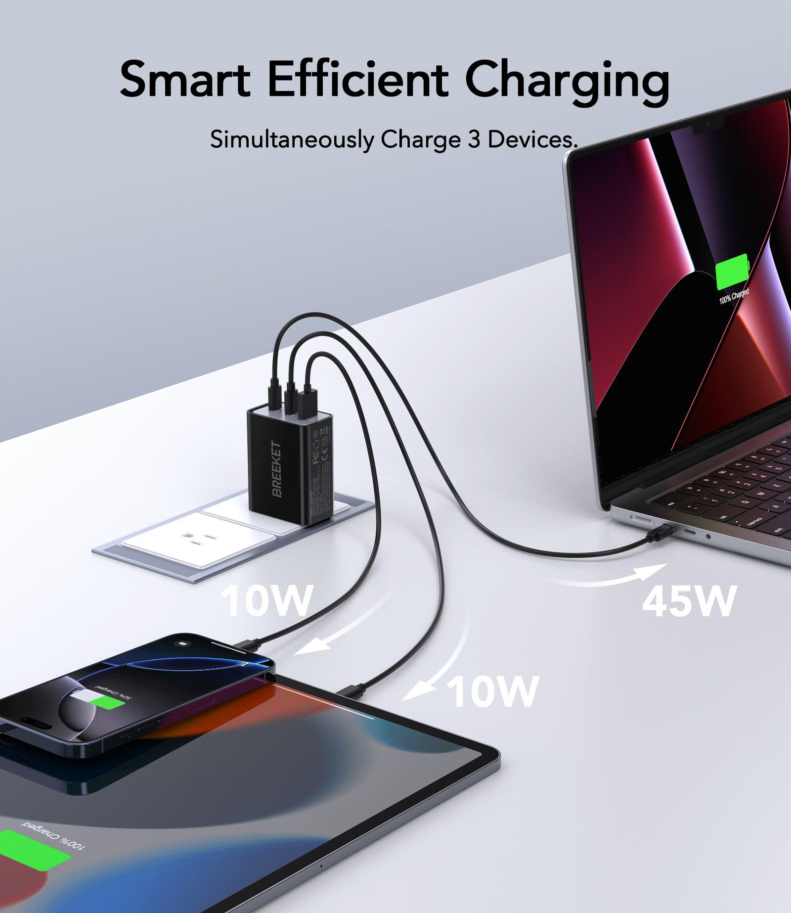 BREEKET 65W Dual USB-C Fast Wall Charger - BREEKET