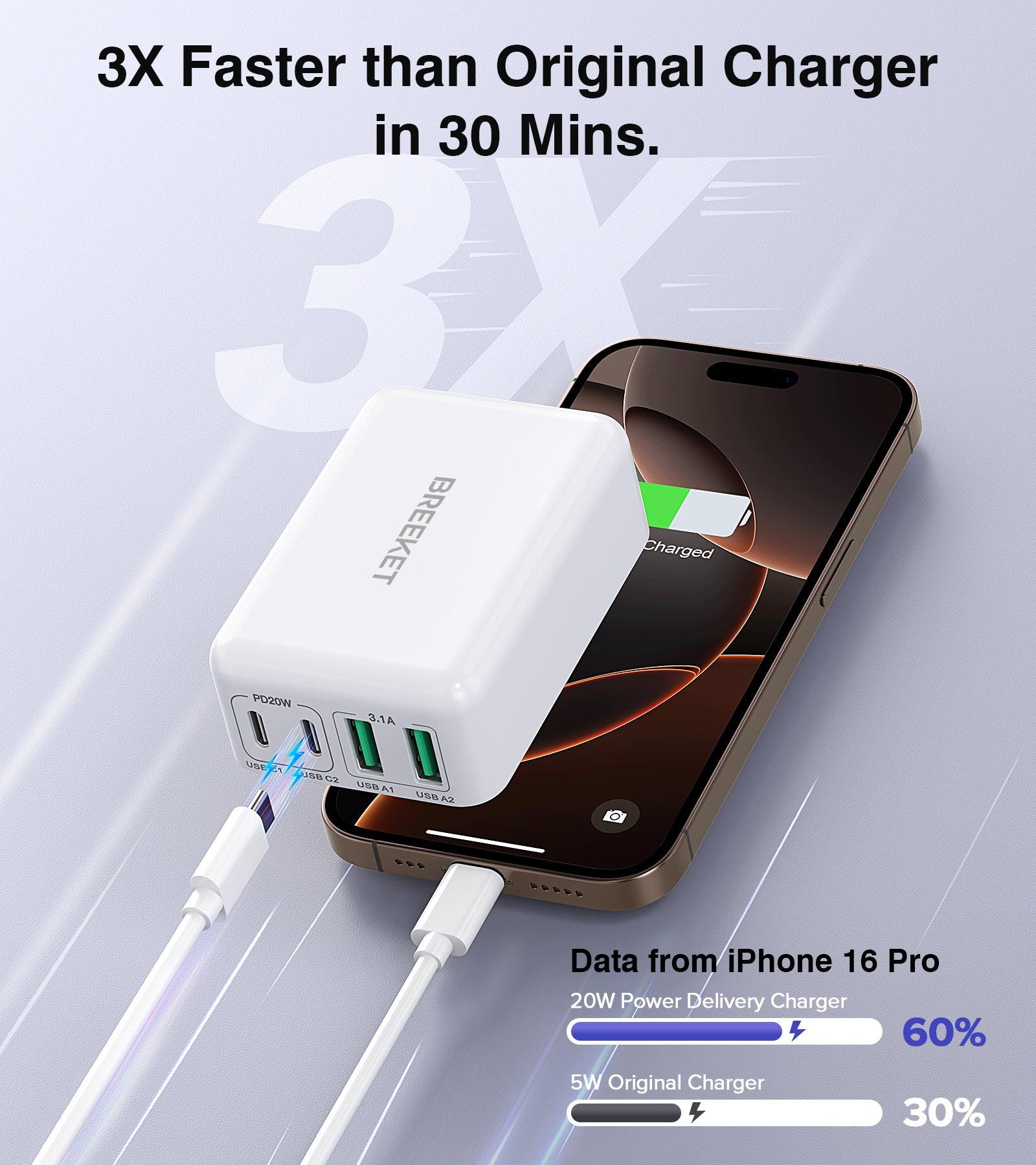 BREEKET 4-in-1 Wall Charger 40W - BREEKET