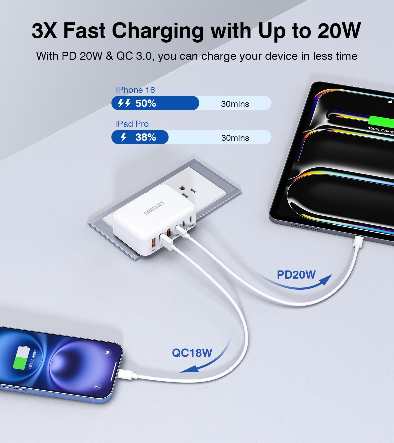 BREEKET 100W Wall Charger USB C 6 Port Fast Charger - BREEKET