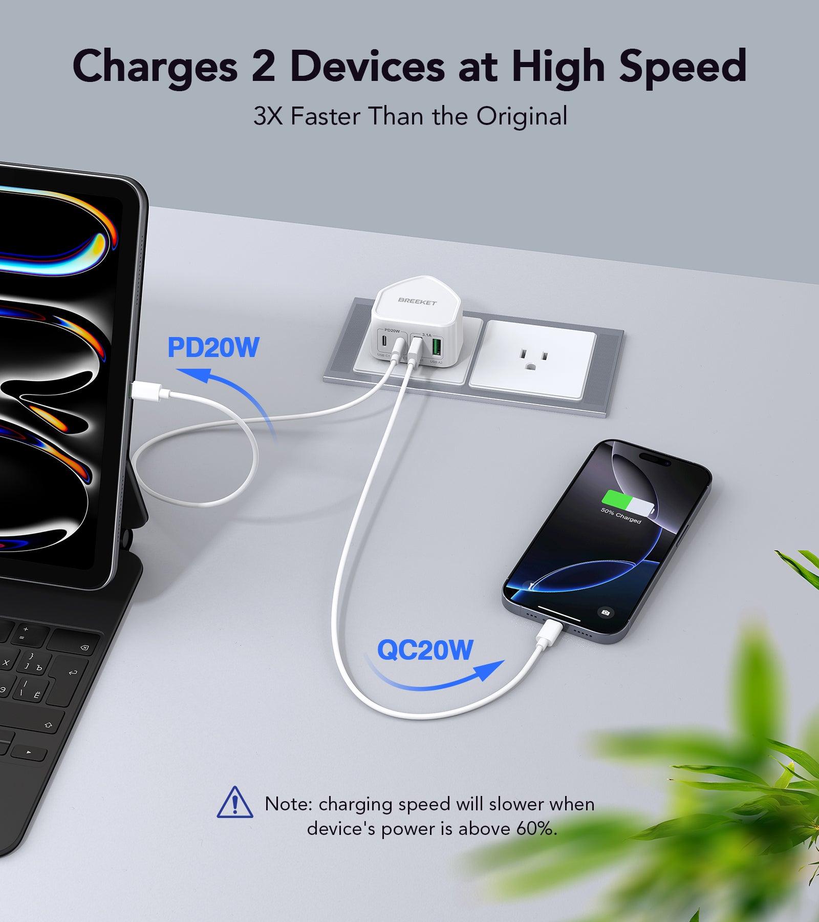 BREEKET 4-Port Fast Charging USB-C & USB-A Charger Block - BREEKET