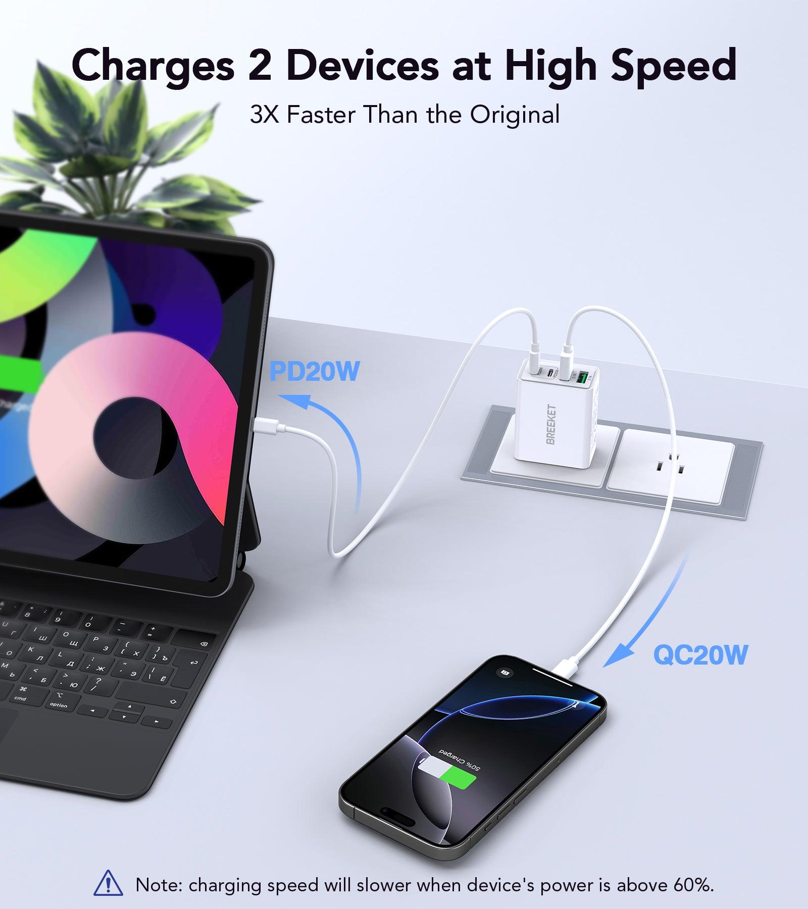 BREEKET 4-Port USB-C and USB-A Fast Charger Block Fast 丨Charging Power Adapter for Phones, Tablets, and More - BREEKET