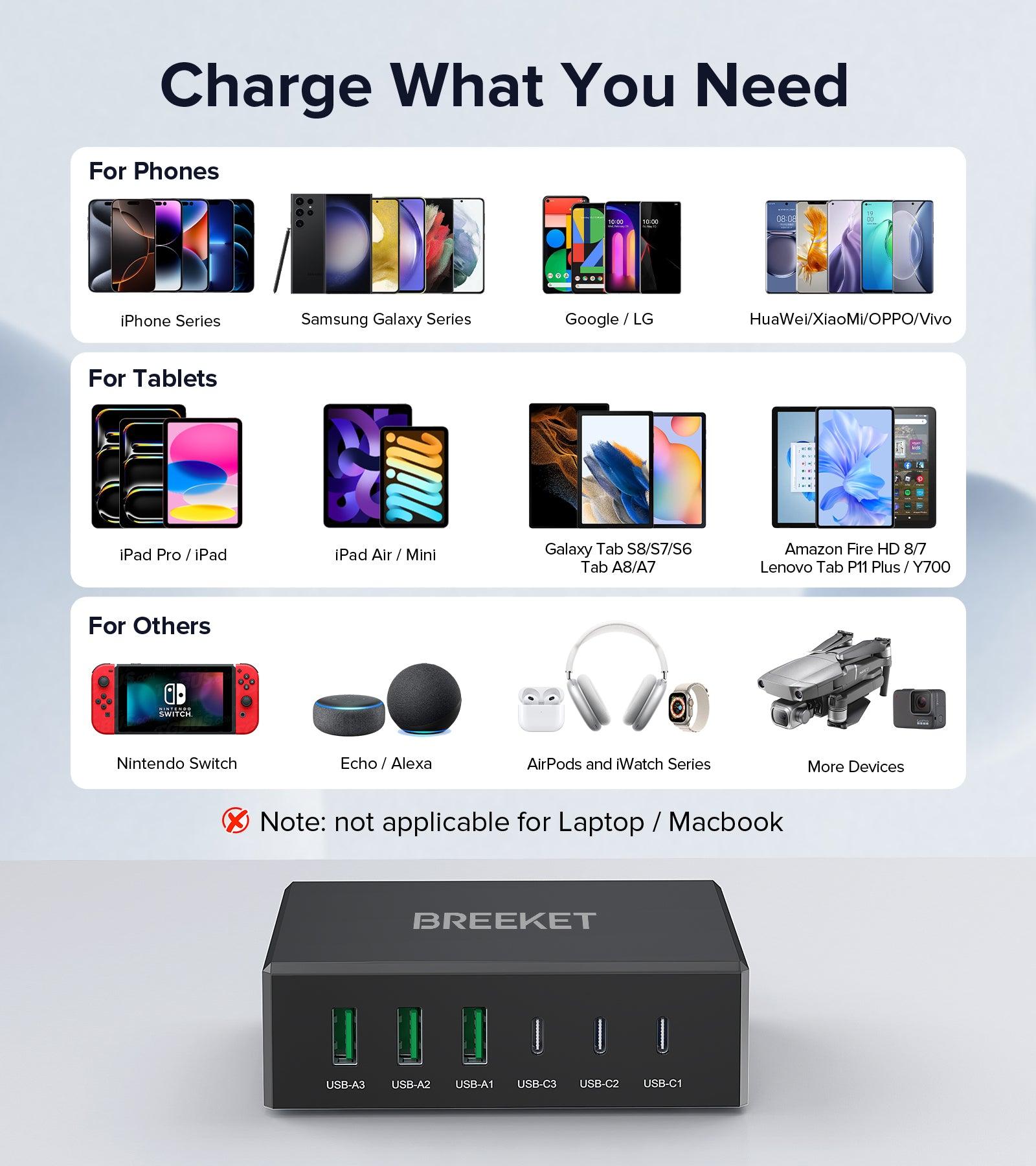 BREEKET 100W 6-Port USB C Ports Charging Station - BREEKET