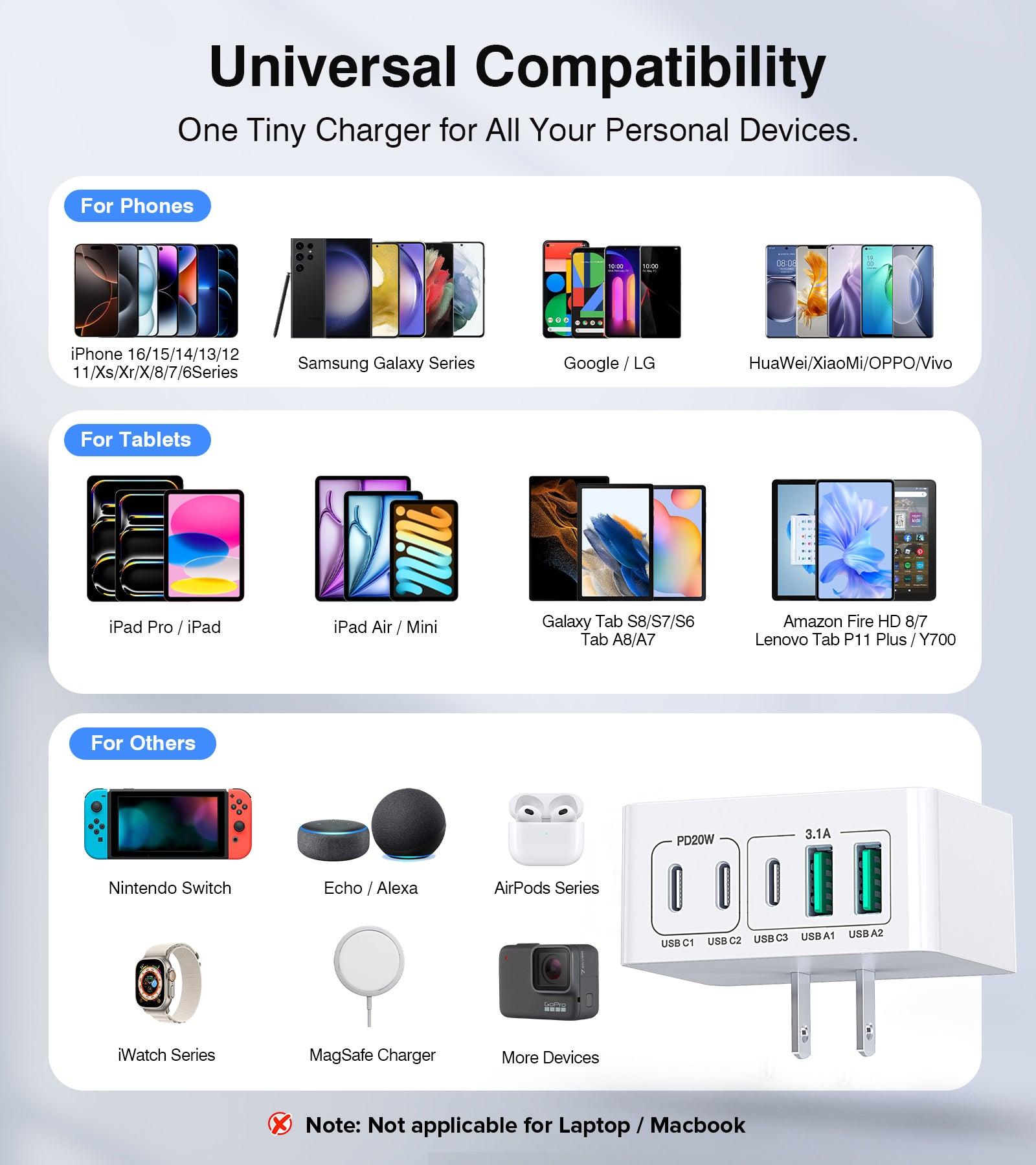 BREEKET 5-Port USB C Wall Charger - BREEKET