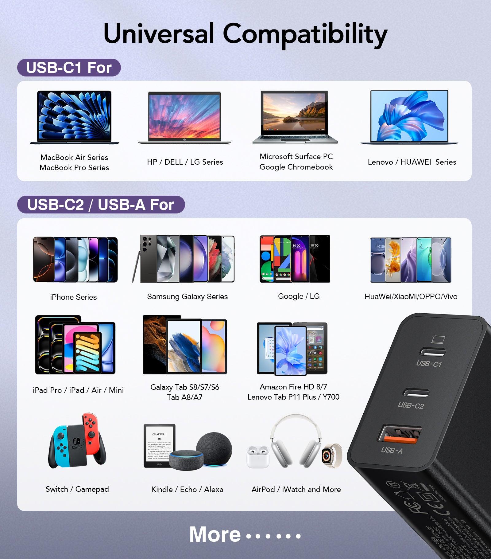 BREEKET 3 Ports 65W Fast Charging Station for Multi Devives - BREEKET