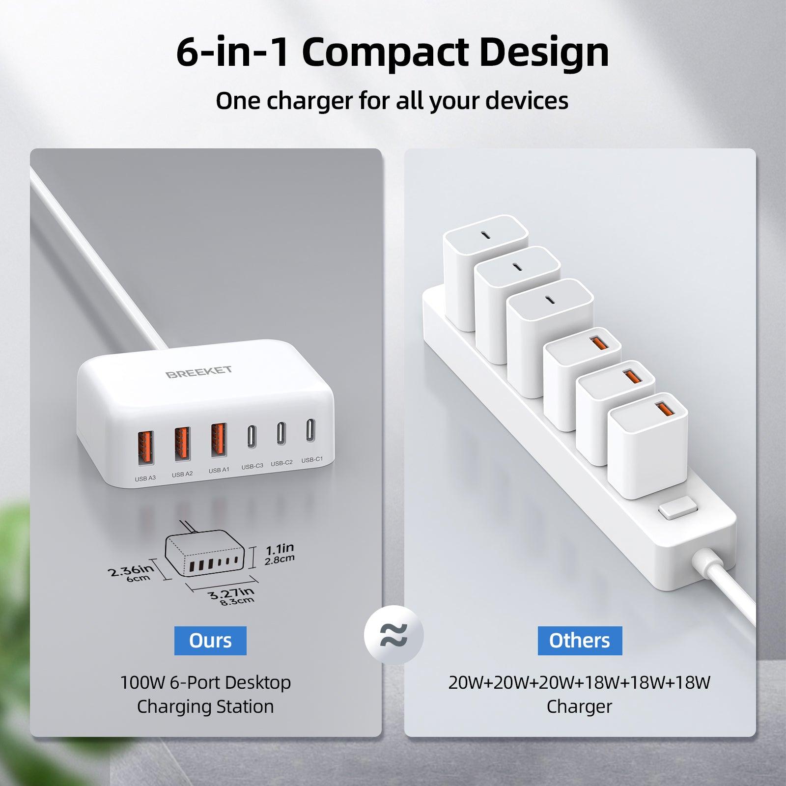 BREEKET 6-in-1 GaN Fast Charger 100W - BREEKET