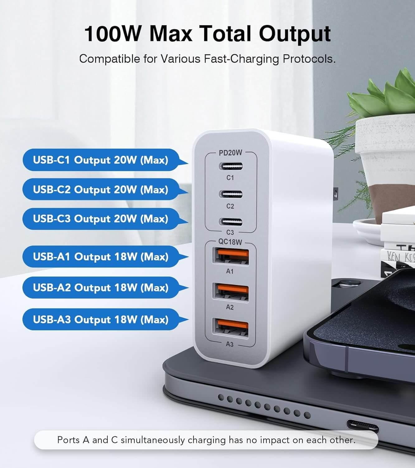 BREEKET 6-in-1 Wall Charger 100W - BREEKET