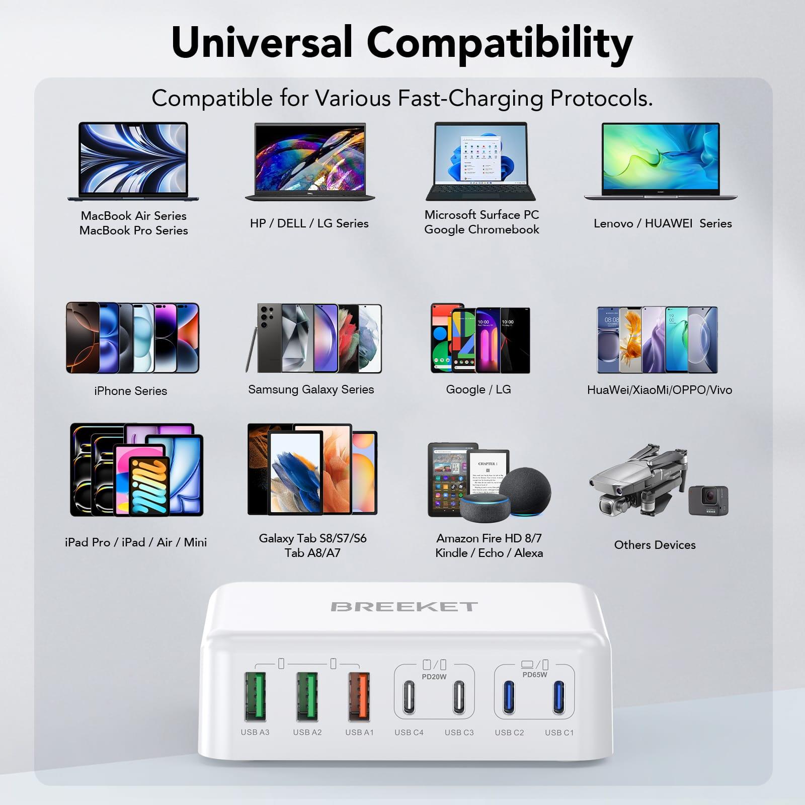 BREEKET 180W 7-Port USB C Ports Fast Charging Station - BREEKET