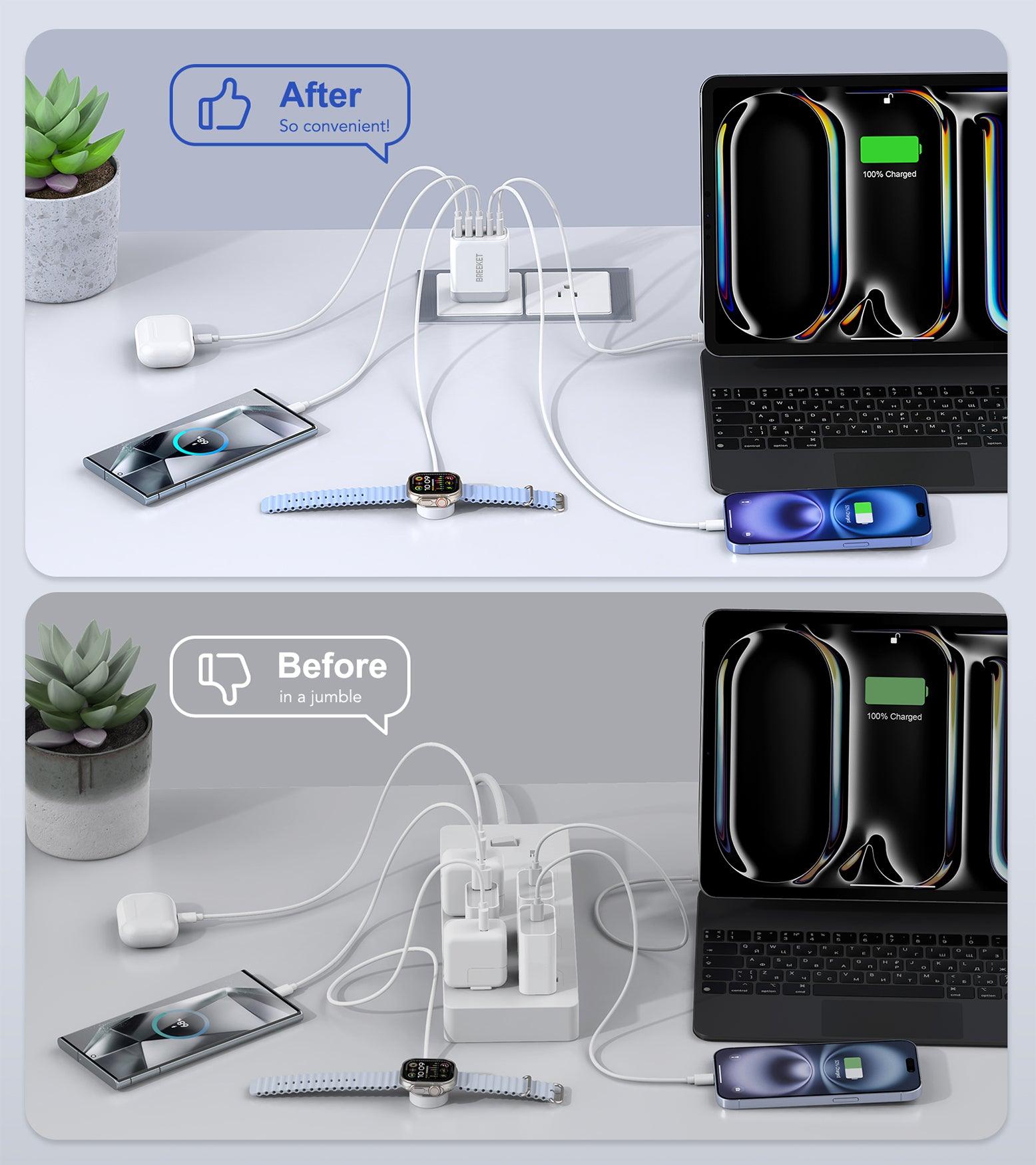 BREEKET Multi-Port USB-C and USB-A Wall Charger - High-Speed 20W & 18W Charging Block for Multiple Devices - BREEKET