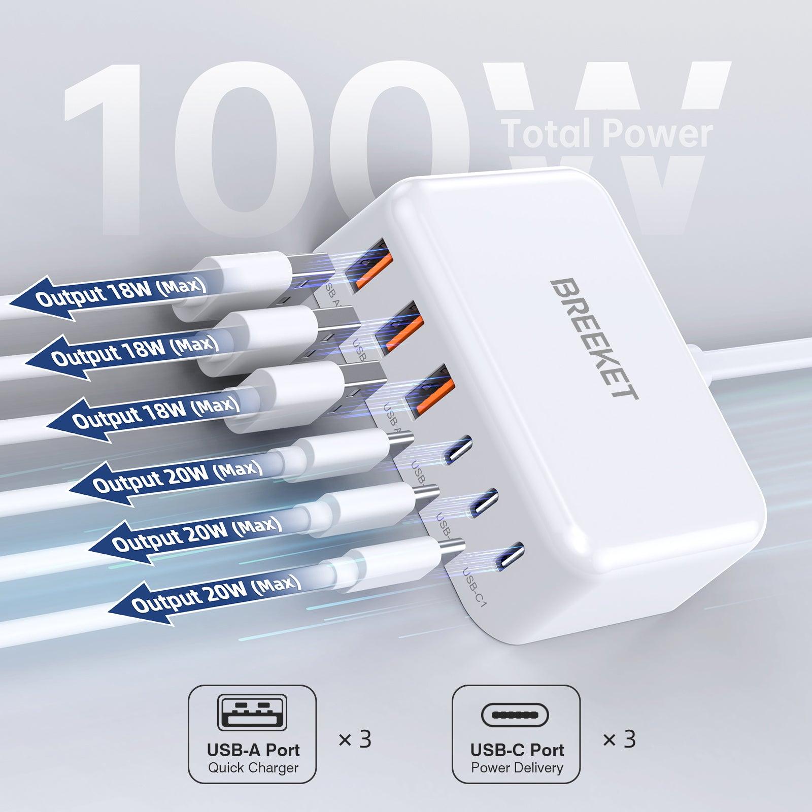 BREEKET 6-in-1 GaN Fast Charger 100W - BREEKET