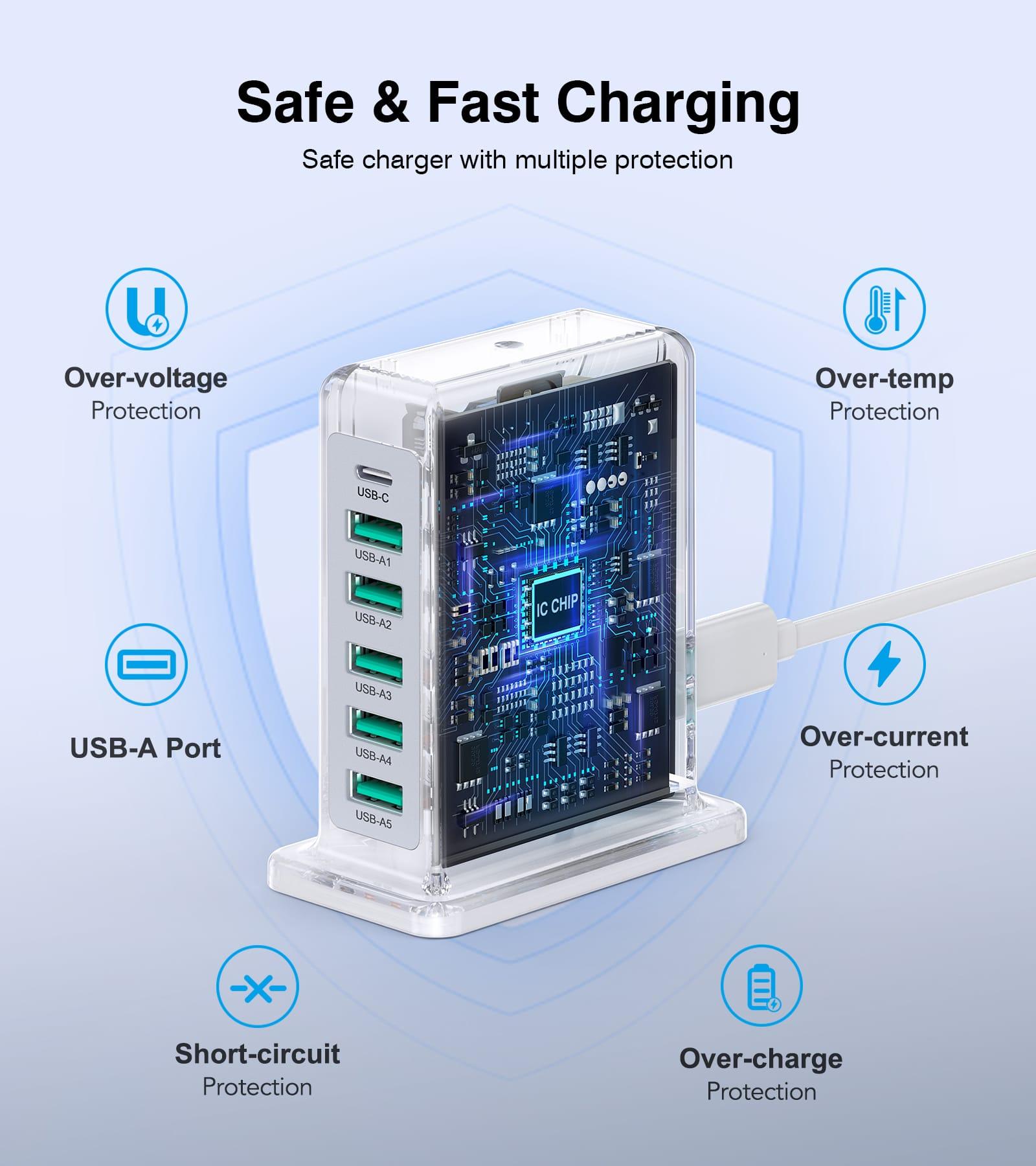 BREEKET 6-in-1 Fast Charger 45W - BREEKET