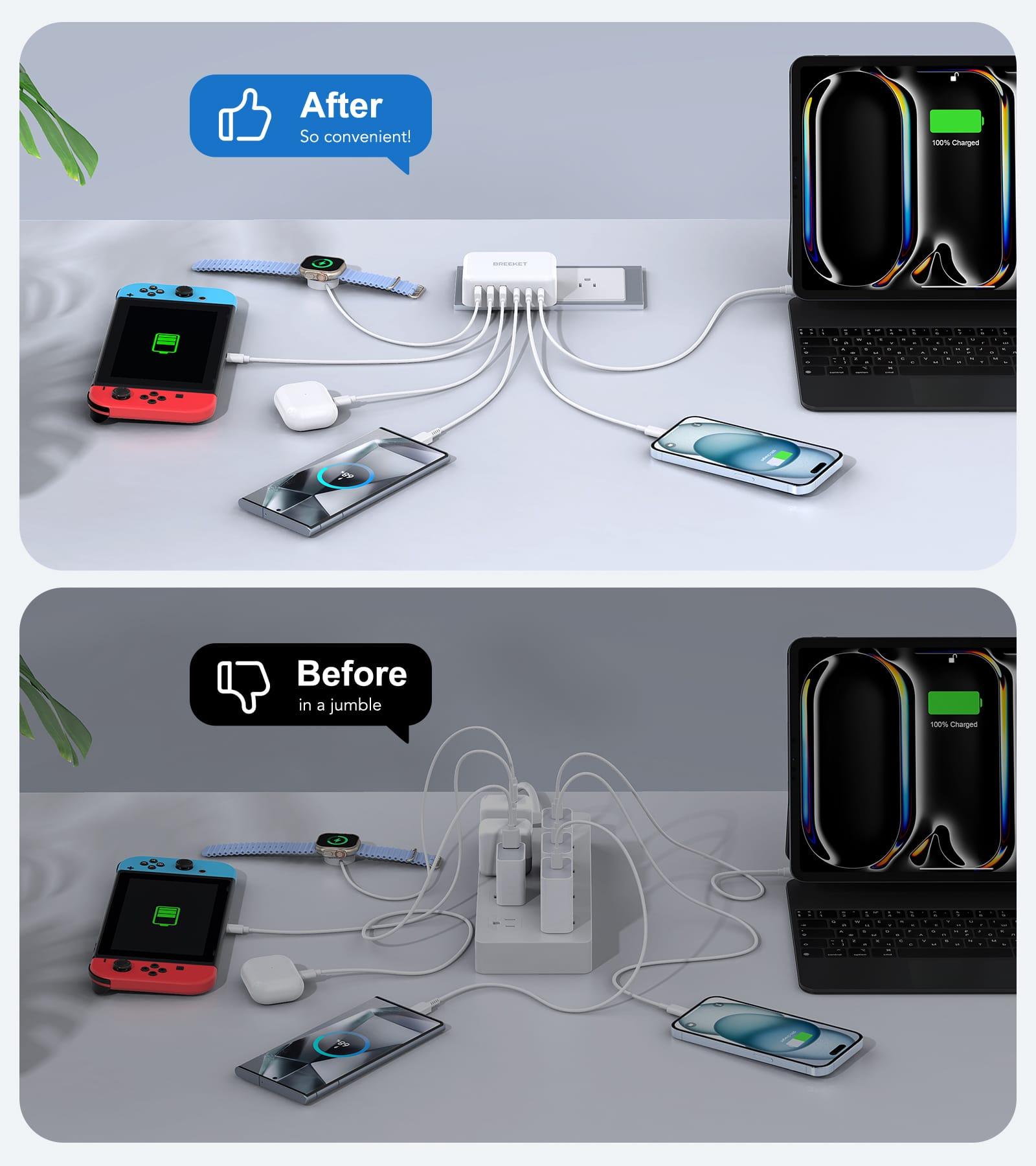 BREEKET 100W Wall Charger USB C 6 Port Fast Charger - BREEKET