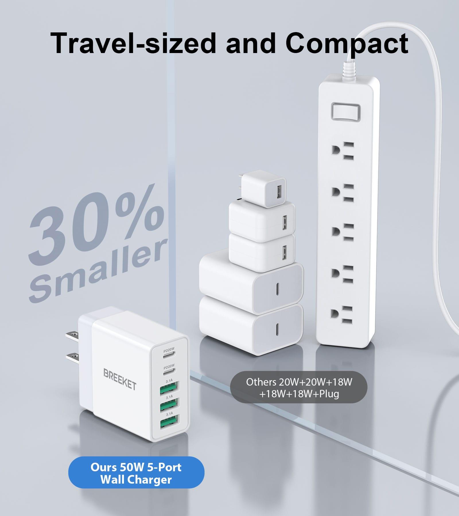 BREEKET 20W Dual USB-C & Triple USB-A Fast Wall Charger for iPhone and More - BREEKET