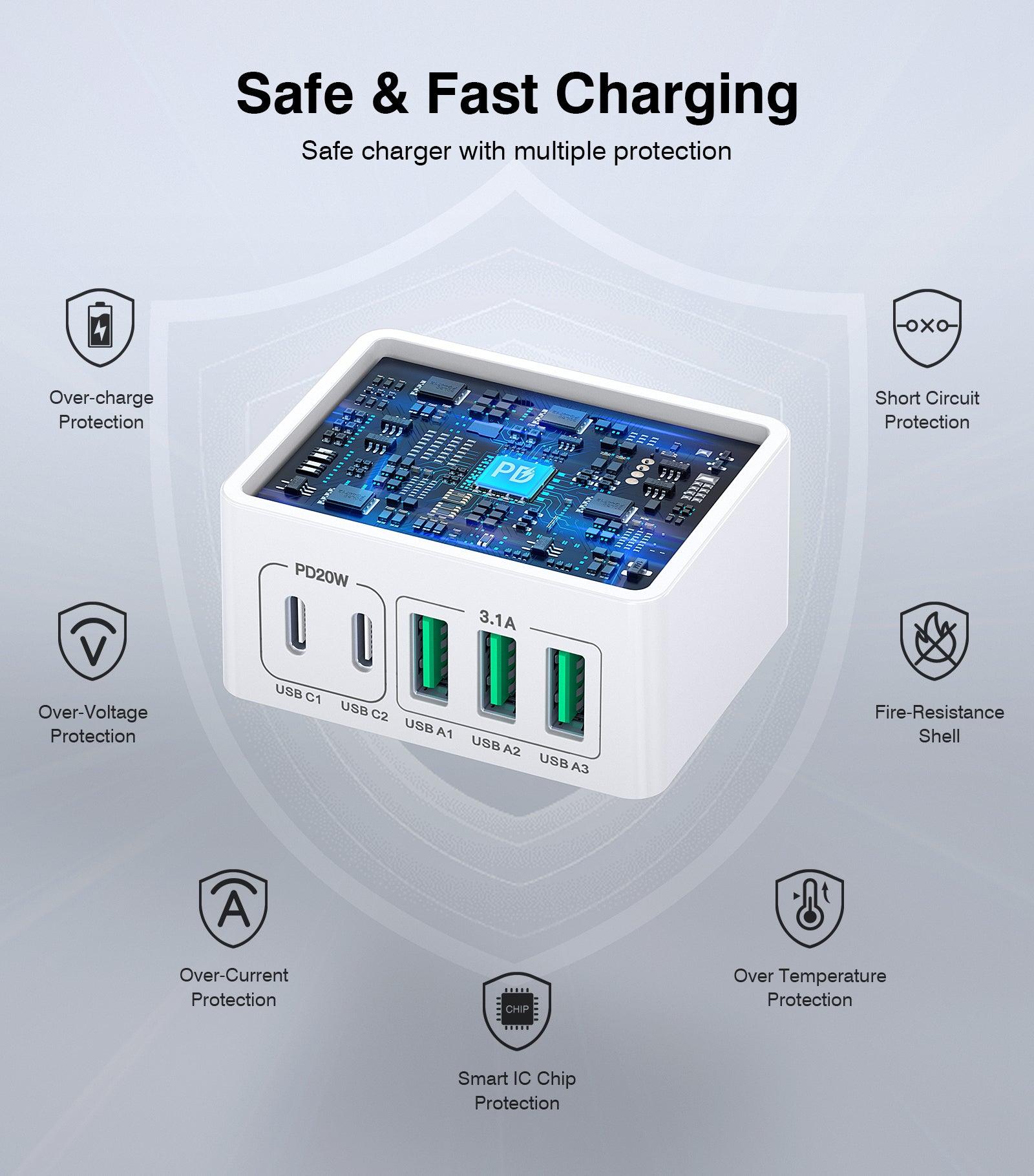 BREEKET 5-Port USB-C & USB-A Fast Charging Block for Multi-Device Power - BREEKET