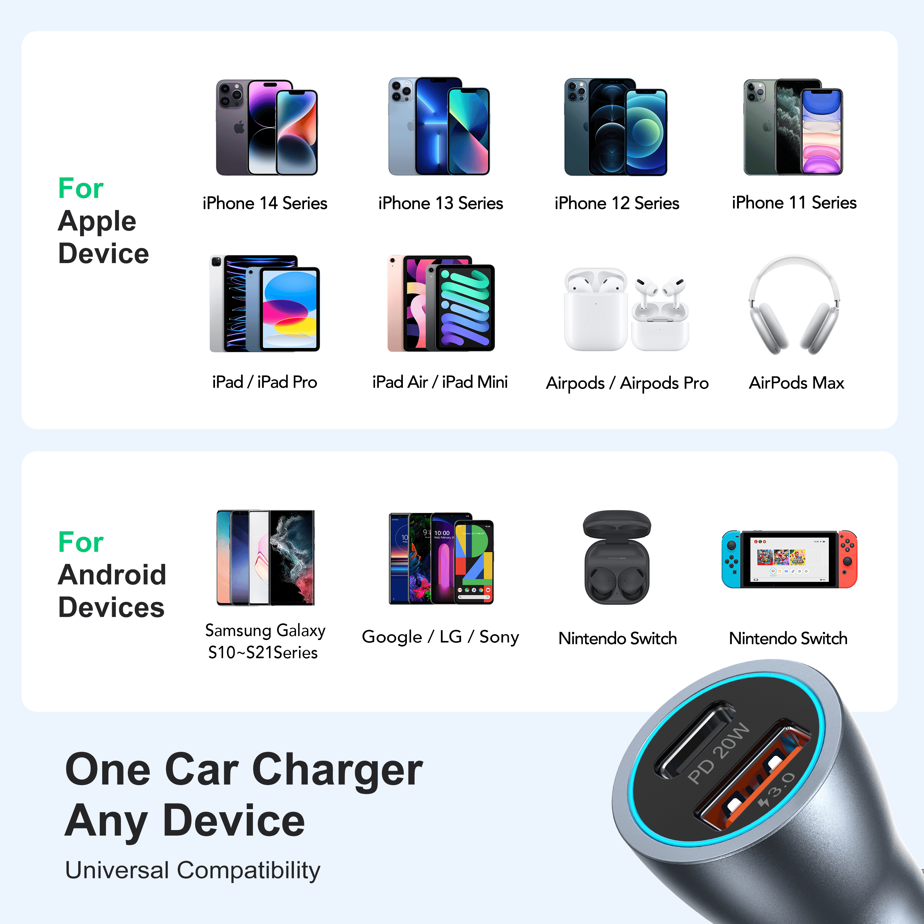 BREEKET 38W 2 Ports Car Charger - BREEKET