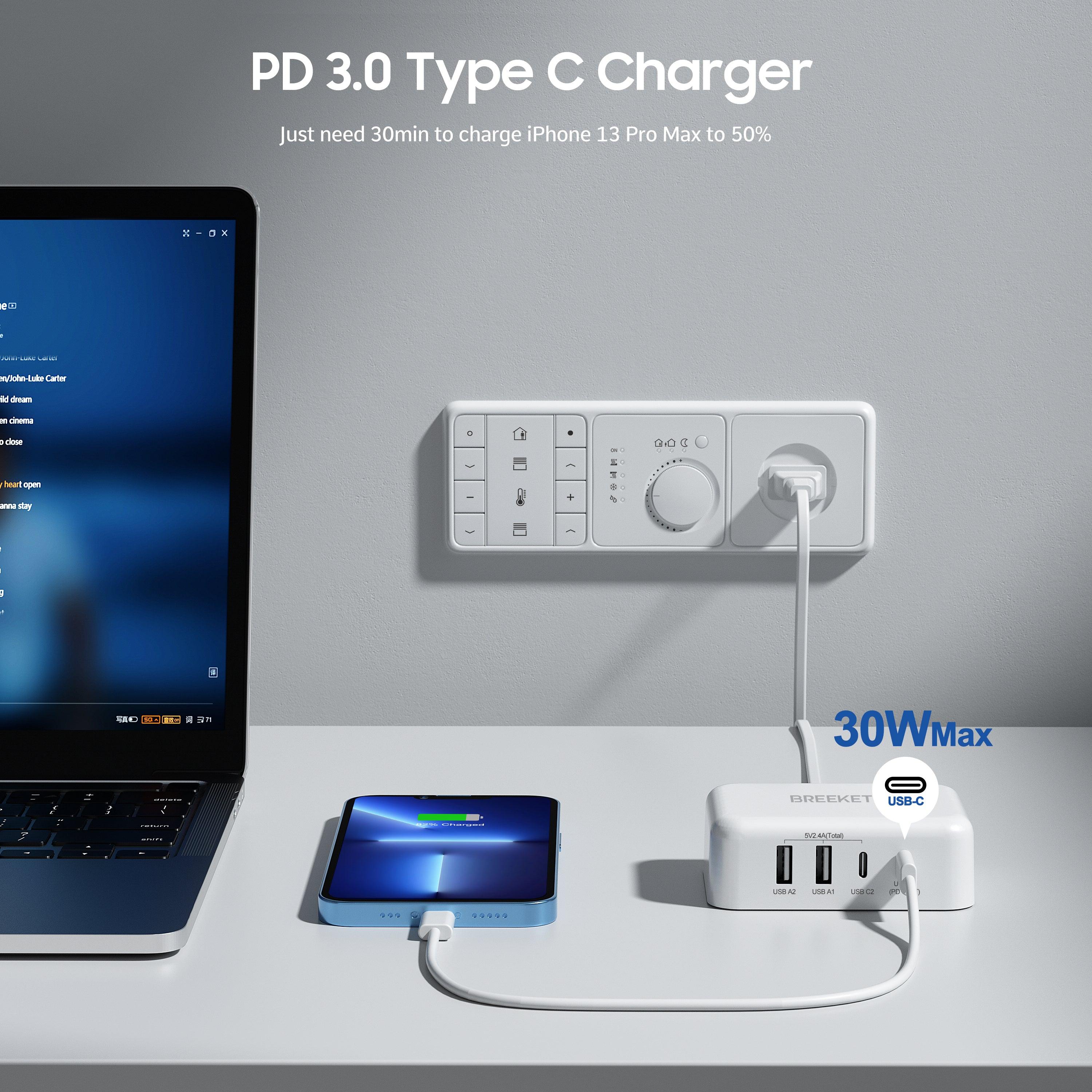 BREEKET 4-Port USB C Wall Fast Charger Up to 65W - BREEKET