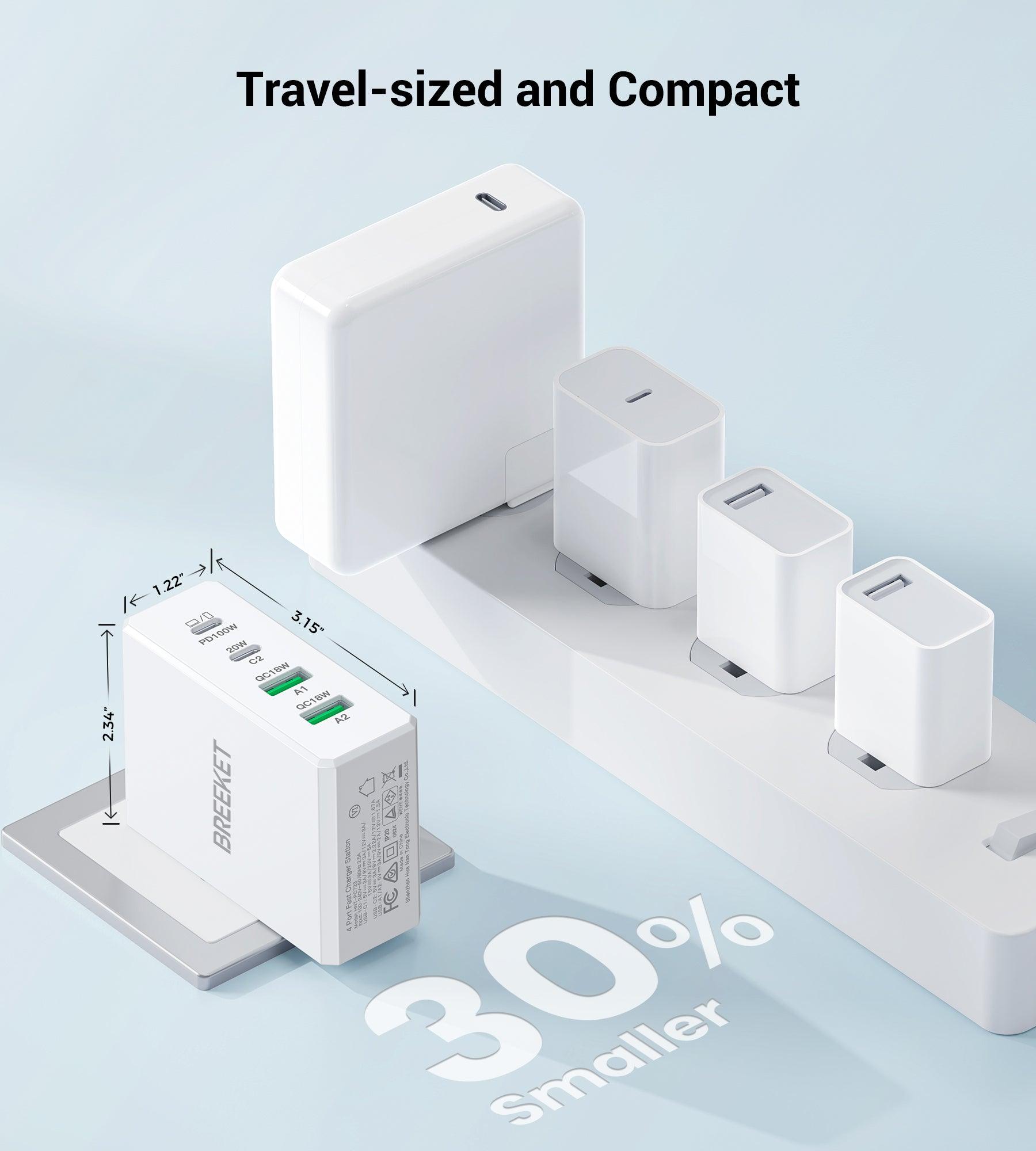 BREEKET 4-Port USB C 156W Wall Charger  Up to output 100W Compact Power Adapter for iPhone, MacBook, iPad, Samsung, and More - BREEKET