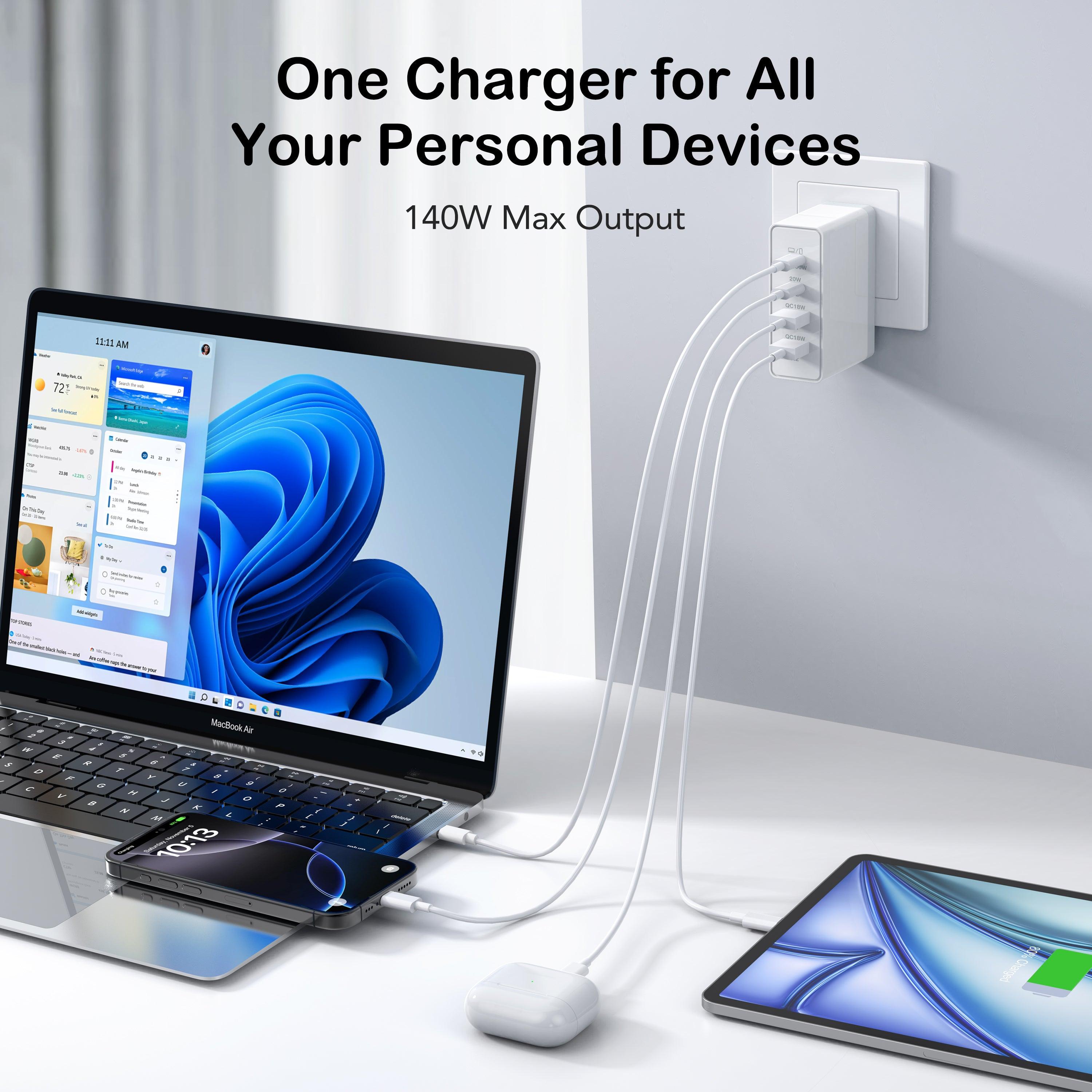 BREEKET 140W Dual USB-C & 18W Dual USB-A Fast Wall Charger for Multi Devices - BREEKET