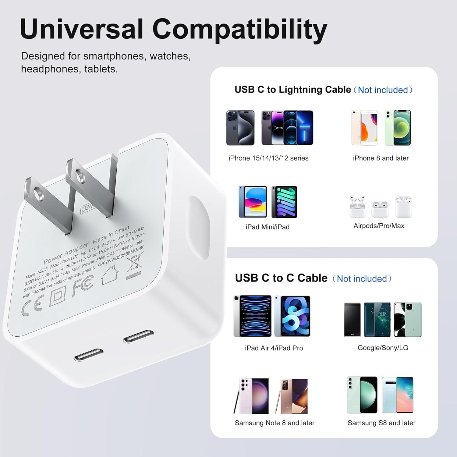 BREEKET 35W 2-Port USB C Fast Wall Charger - BREEKET