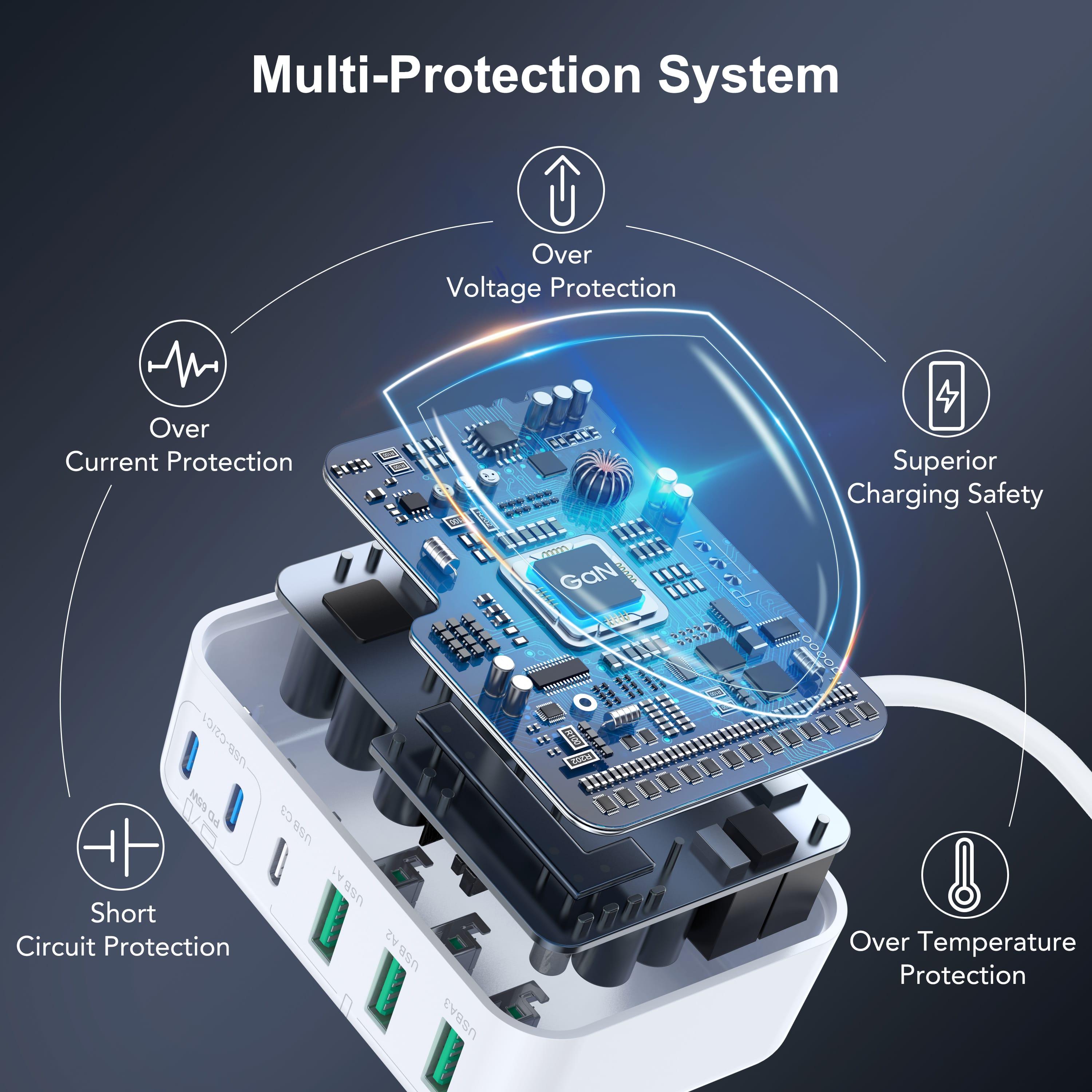 BREEKET 165W 6-in-1  USB C Ports Charging Station - BREEKET