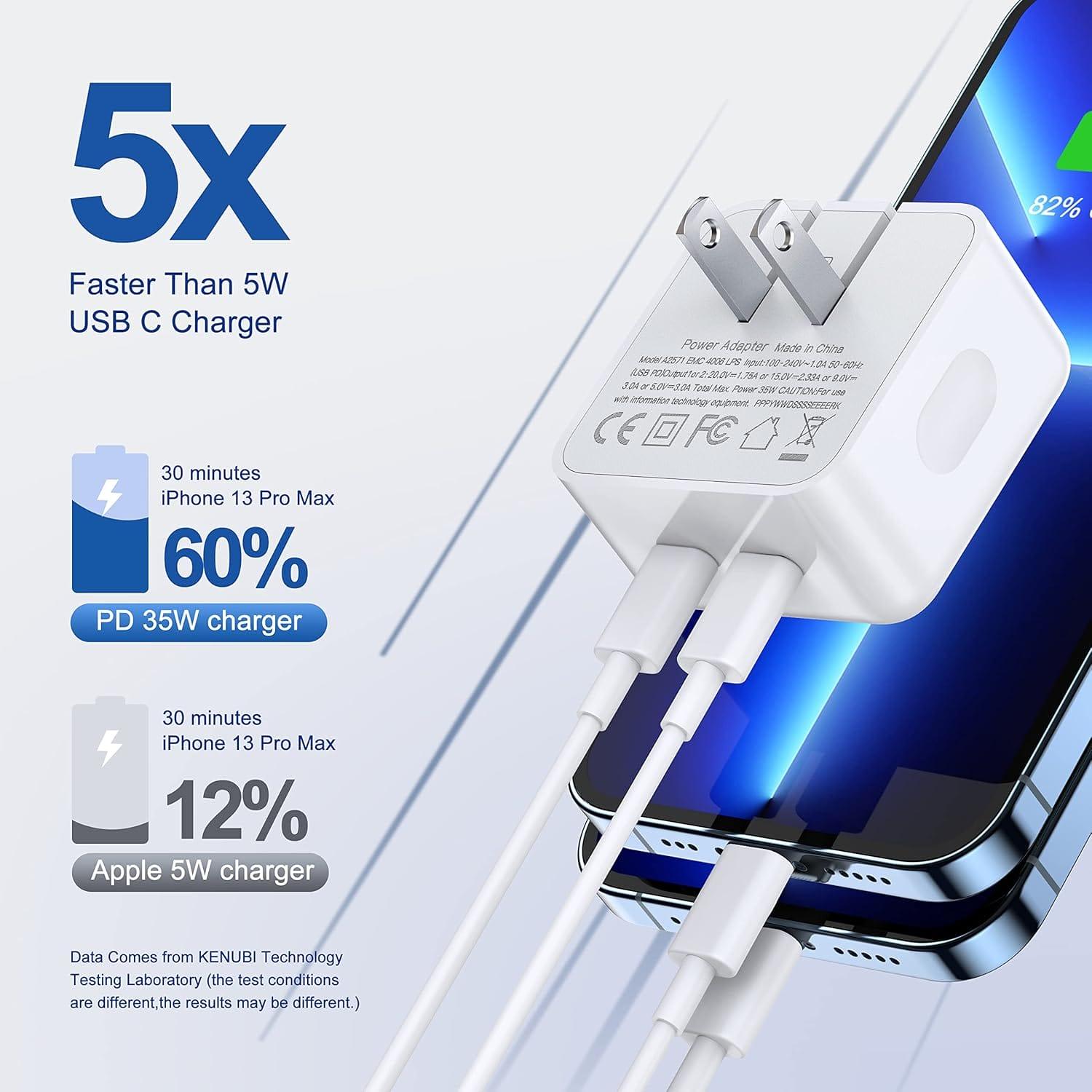 BREEKET 35W 2-Port USB C Fast Wall Charger - BREEKET