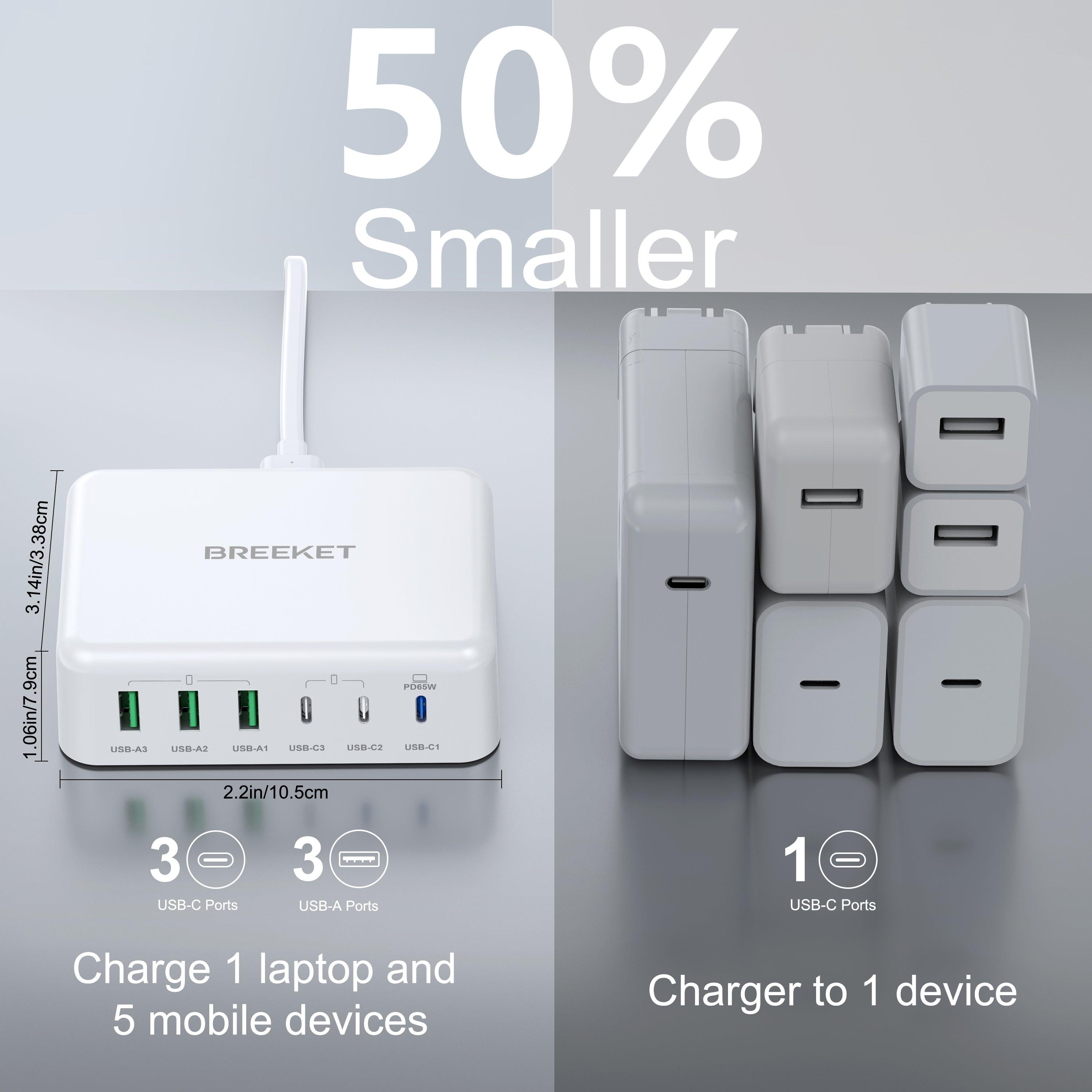 BREEKET 6-in-1 Fast Charger 150W - BREEKET