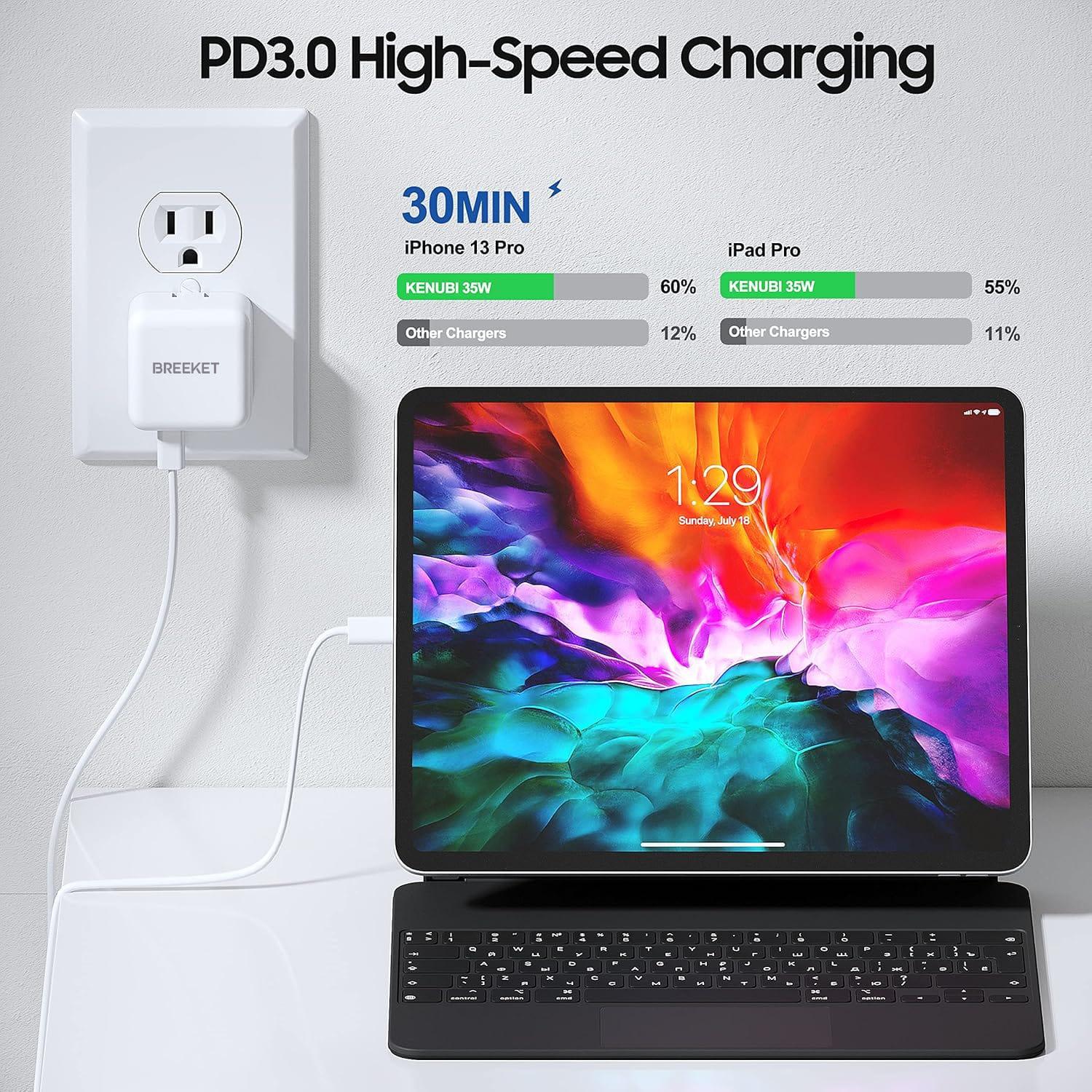 BREEKET 35W 2-Port USB C Fast Wall Charger - BREEKET