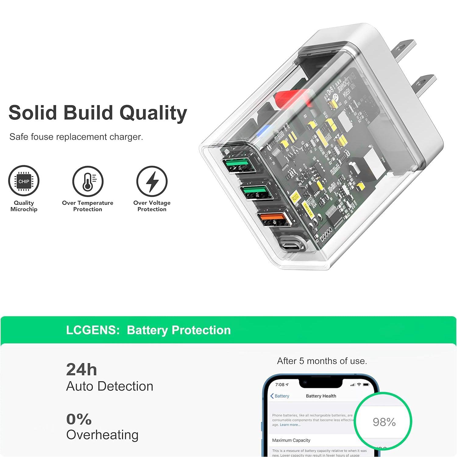 BREEKET 4-in-1 Wall Charger 40W - BREEKET